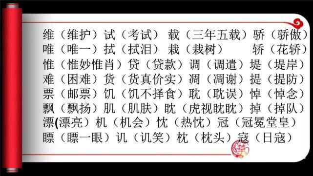 汉字专题复习