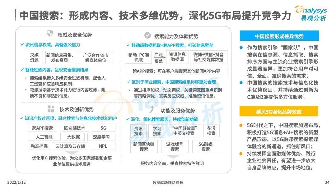 市场|中国搜索引擎市场竞争日趋激烈，后来者持续涌现！