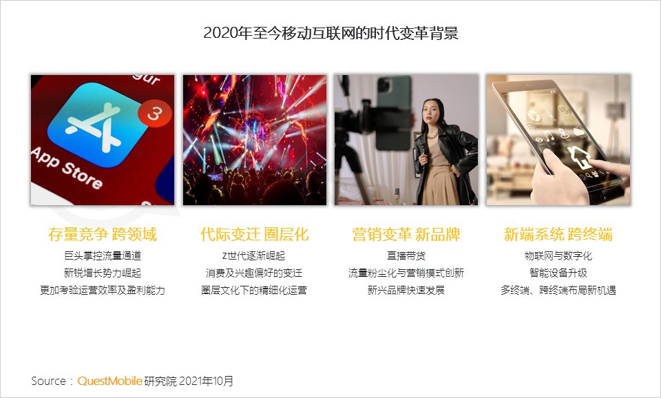 用户规模|QuestMobile发布《2021中国移动互联网秋季大报告》