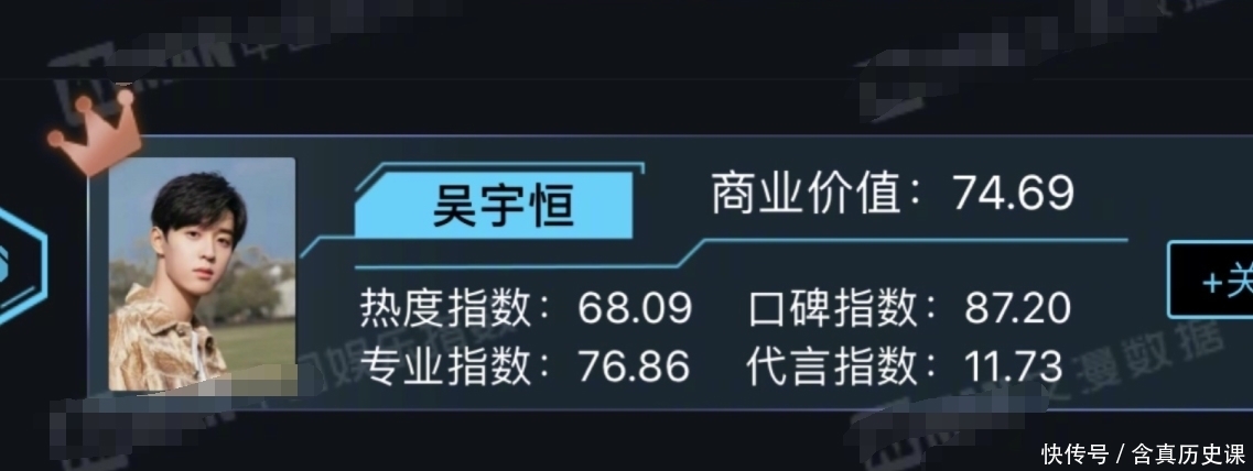 榜单|创造营学员商业价值榜单,利路修第二名,into1只入围六个人