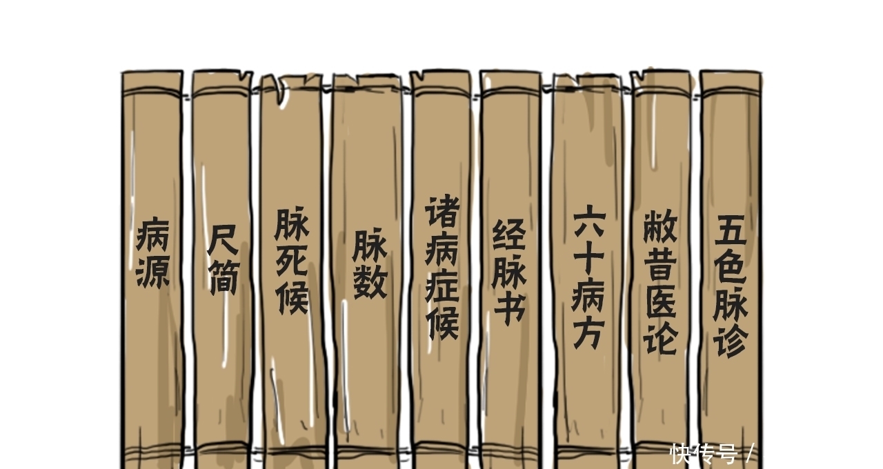 狠狠|中医是伪科学?古墓出土失传千年的医书,部分人被狠狠打脸
