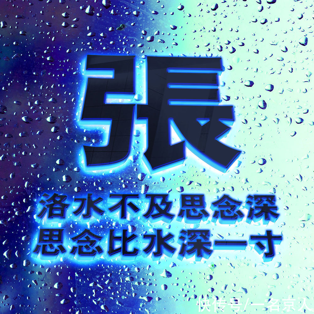 白萍|爆款蓝色质感雨滴头像，梦幻百家姓创意壁纸，21张为你而来