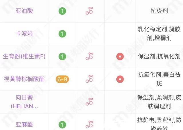 面霜|4款适合50+岁的“万能霜”,能擦手擦脸擦身,大罐用起来不心疼