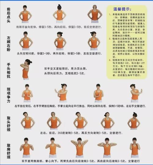 颈部|你的颈椎是怎么坏掉的,附颈椎保健操!