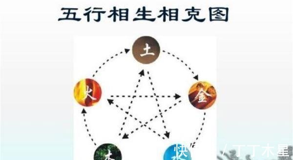 宇智波斑|火影初代最强忍术是木遁,火是木的克星,那斑为什么不用火遁