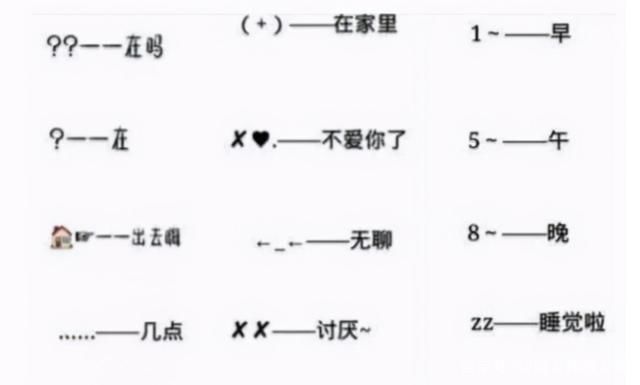 小学生聊天方式走红，难度犹如“摩斯密码”，家长：看不懂