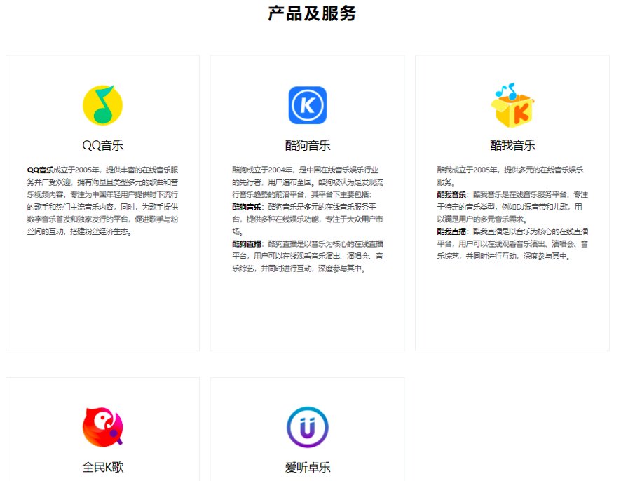 决定书|3000字读懂腾讯音乐垄断案处罚决定书