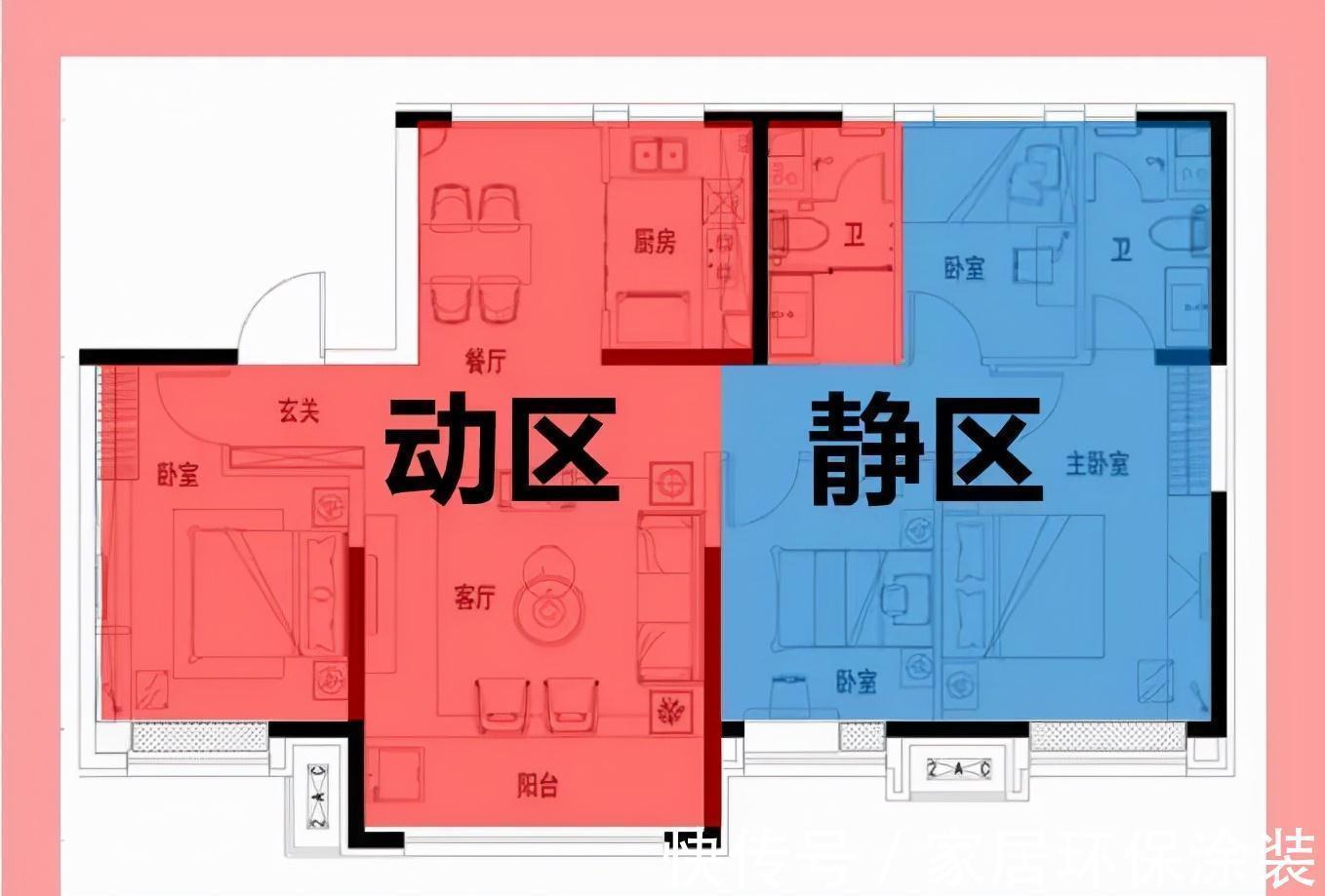 通透|买房不会选户型?记住房屋销售的介绍,你也可以成为“选房达人”