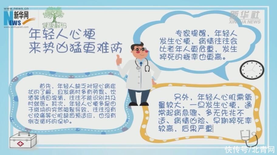 心梗|年纪轻轻就“梗”了？年轻人心梗 来势凶猛更难防