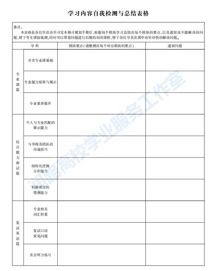 长江大学初试成绩已可查询！其他院校公布在即，做好这些准备很重要