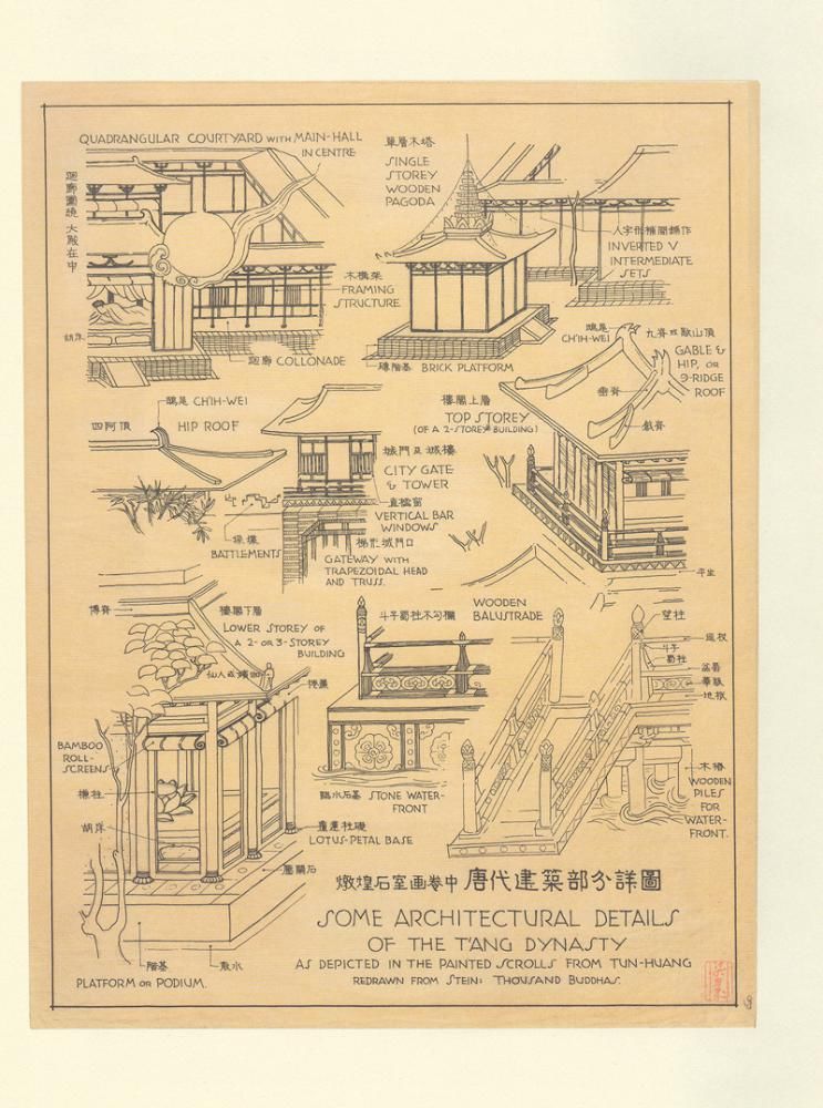 梁思成的古建筑手绘稿：当时没有CAD，但精美程度却令人叹为观止