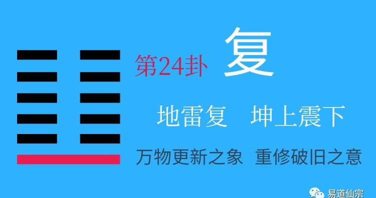 易经第24卦详解