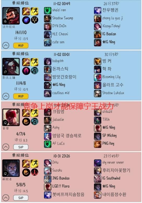 宁王|LPL：彻底觉醒还是面临失业悲剧？宁王通宵Rank 玩的还是打野位