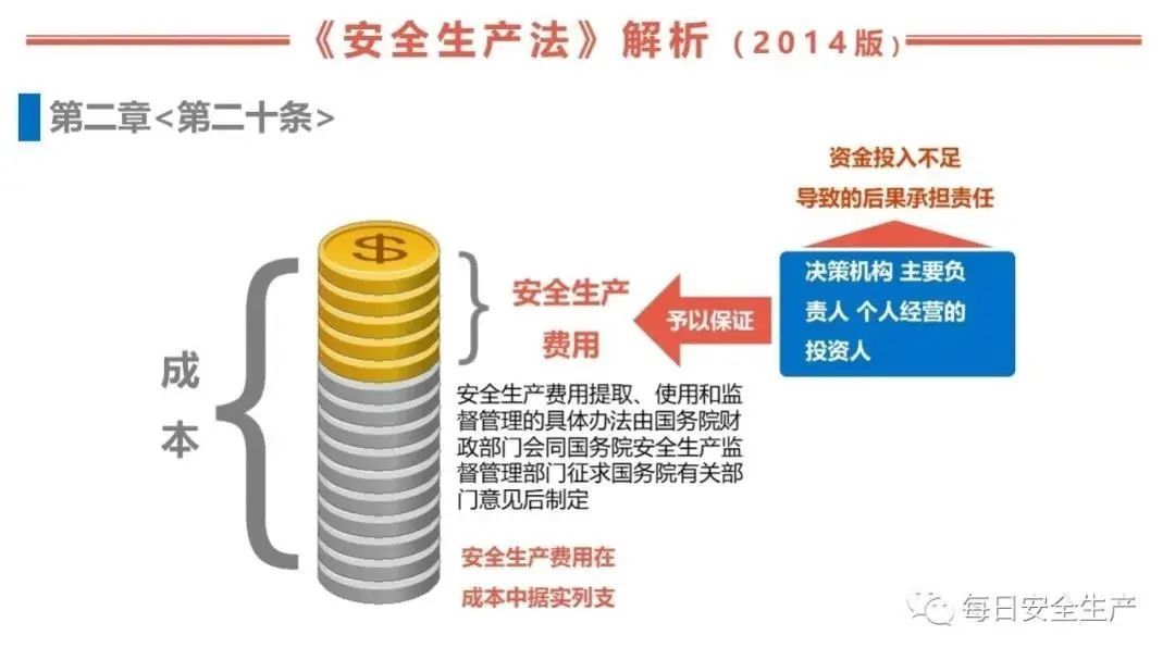 上线|12.4国家宪法日答题领红包活动上线啦!