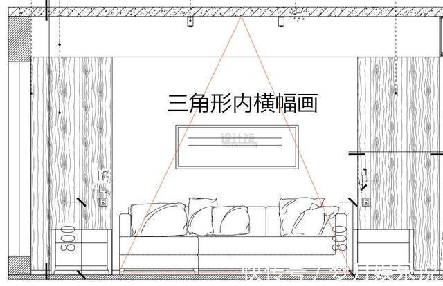 比例|背景墙上的照片、装饰画,怎么挂更美观优雅?