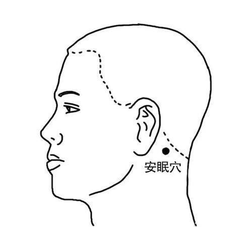 睡眠质量|3个穴位是“睡眠开关”每天按一按，一觉到天亮