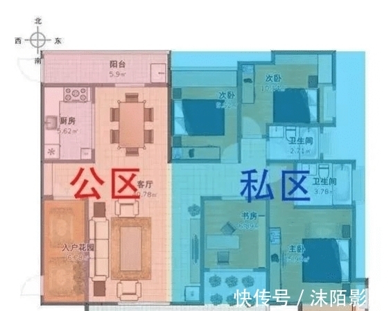 通透|你家房子要是具有以下4个特征,那恭喜你,你买到“钻石户型”了
