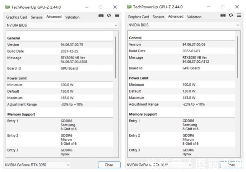 猛禽|有点贵的甜品卡，是否值得入手？华硕RTX3050显卡（猛禽&巨齿鲨）评测