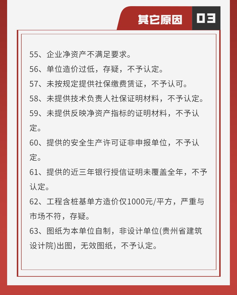 建筑资质审核高频“不通过”原因63条汇总