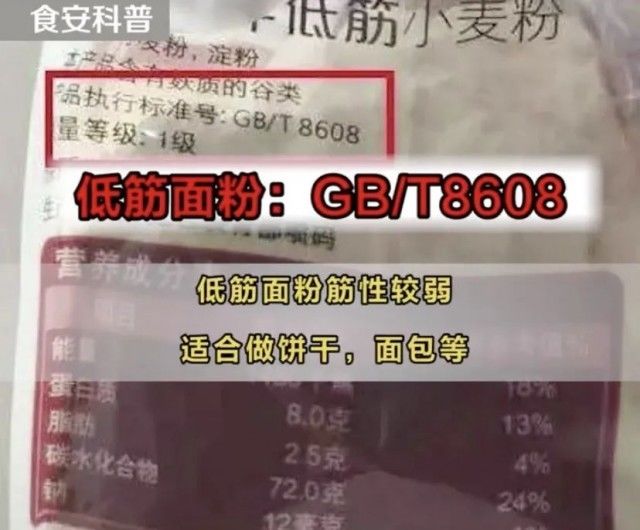 全麦粉|买面粉时，只要包装上有这＂4个数字＂，不管多便宜，都是好面粉