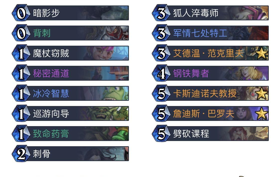 传说|炉石传说对决模式：全职业12胜卡组总汇