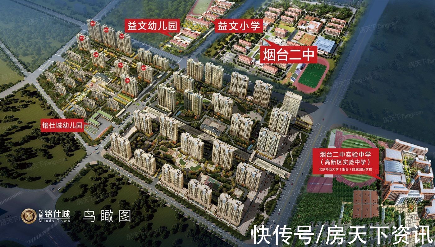 中国建设银行|「楼盘评测」兴盛铭仕城，2021年11月烟台高新区必看品质楼盘