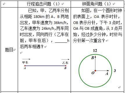 初中数学：线段和角，原来这么像！