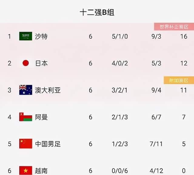 国足|国足客场对阵日本!李霄鹏首秀,有以下三大看点,CCTV5直播