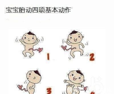 胎儿|有时候感觉宝宝动的比较厉害,有时候又比较安静,这样正常吗