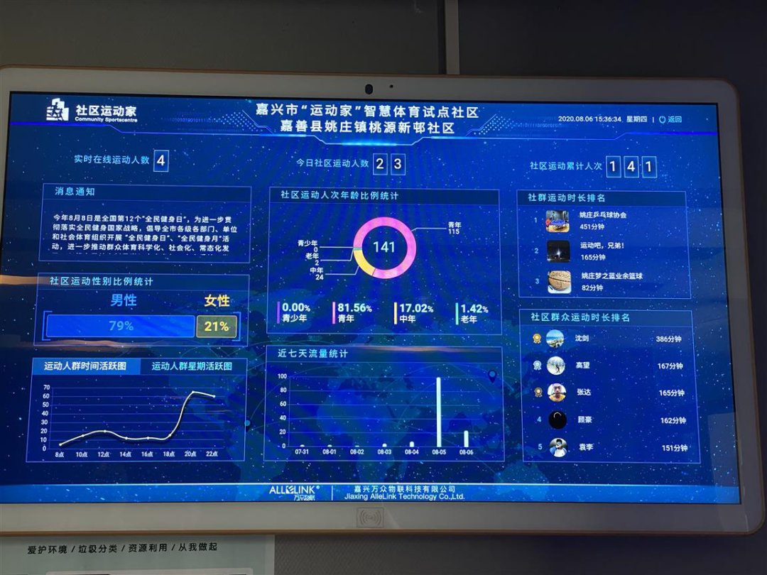 丁女士|社会管理服务添“智感” 百姓生活有“质感” 数字化改革驱动城市“加速跑”