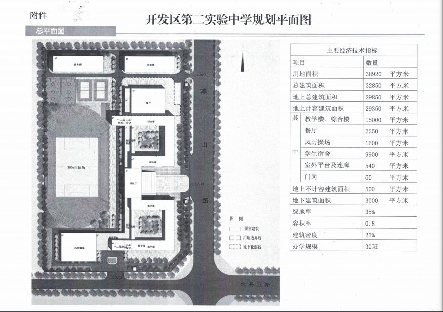 齐鲁壹点|投资1.7亿元！规划30个班！聊城这所新中学明年7月底前交付