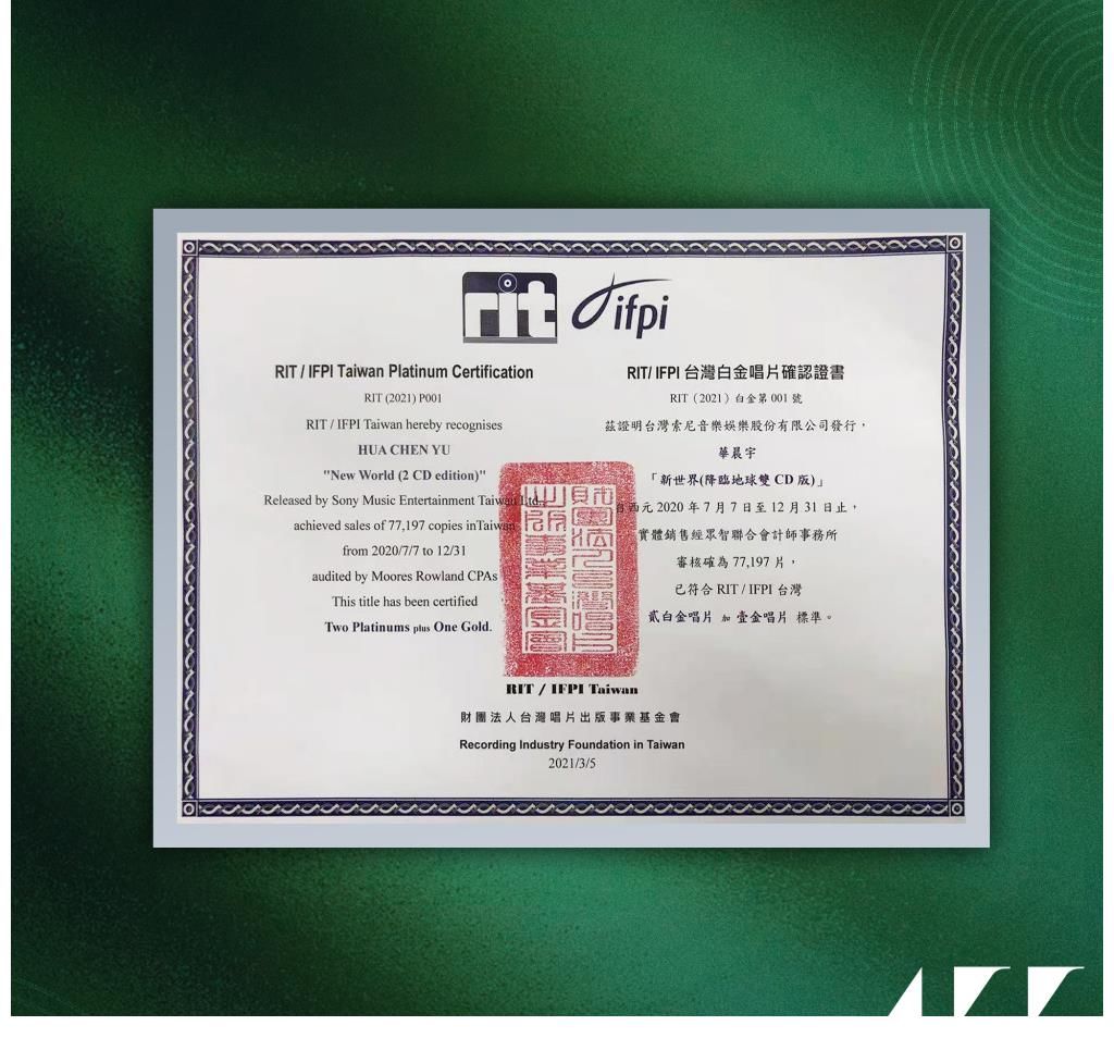 金榜|华语乐坛领军人华晨宇——推翻过往审美，重新定义流行音乐