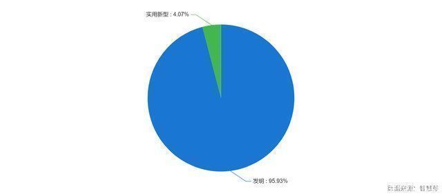 iphone 12|苹果推出新款MagSafe外接电池，它的技术含金量可不低