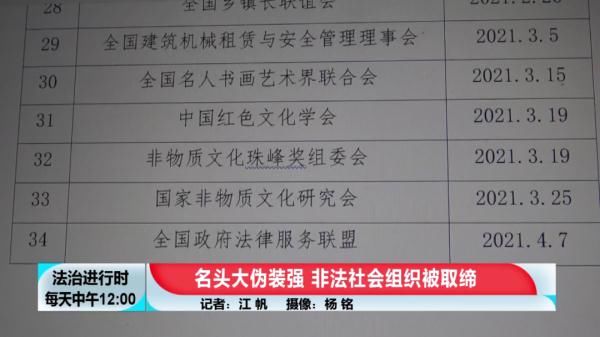 北京市民政局取缔全国政府法律服务联盟