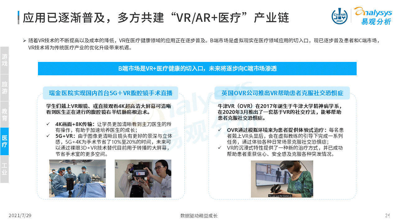 虚拟现实|2021年虚拟现实产业发展洞察