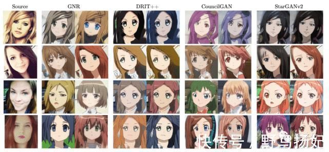 容嬷嬷|华人打造二次元老婆生成器!尔康容嬷嬷成萌妹,图像视频都能变