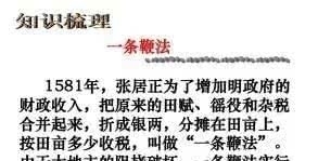 瞧瞧|张居正改革对明朝是希望还是毁灭？瞧瞧万历中兴前民不聊生的模样