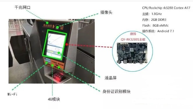 建设|智慧机场建设加快，你见过哪些科技产品应用到机场中？