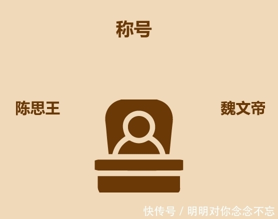 【懒知识】30秒比较曹丕和曹植