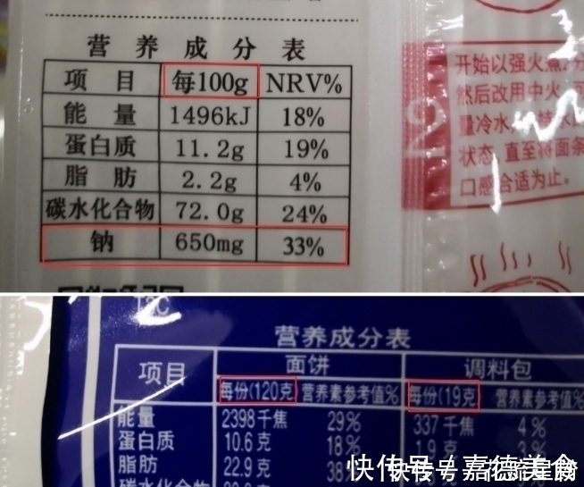 下降|不吃药也能降血压,做好这两点,事半功倍,远离高血压