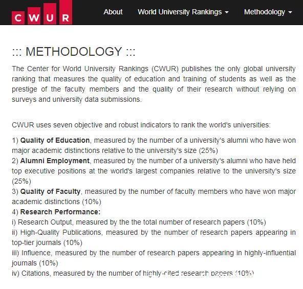 之人数及比|世界大学排名中心（CWUR）2020-2021排名出炉｜哈佛九连冠