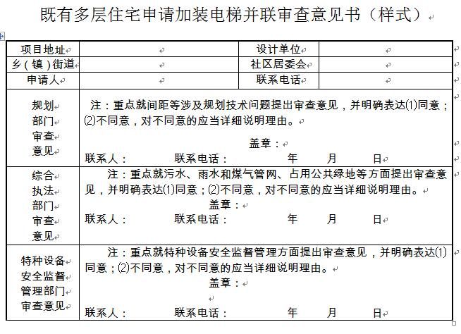 (三)實施加裝.(四)使用登記.申請加裝電梯應當提供哪些材料?