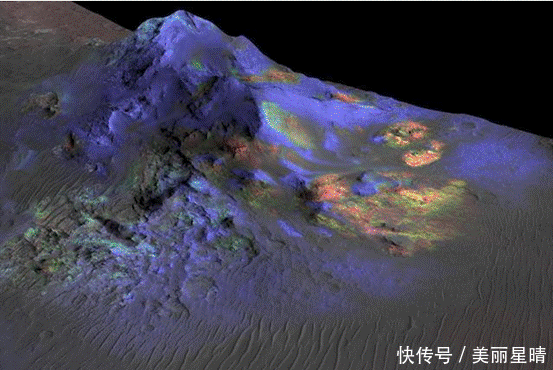 我们谁能最先离开地球？科学家证实了，他们会先扎根火星