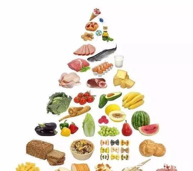 上班族|为什么久坐不动会有“小肚腩”？该如何消除腹部“赘肉”？