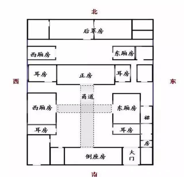 厨房|上厕所与下厨房的说词含义着什么