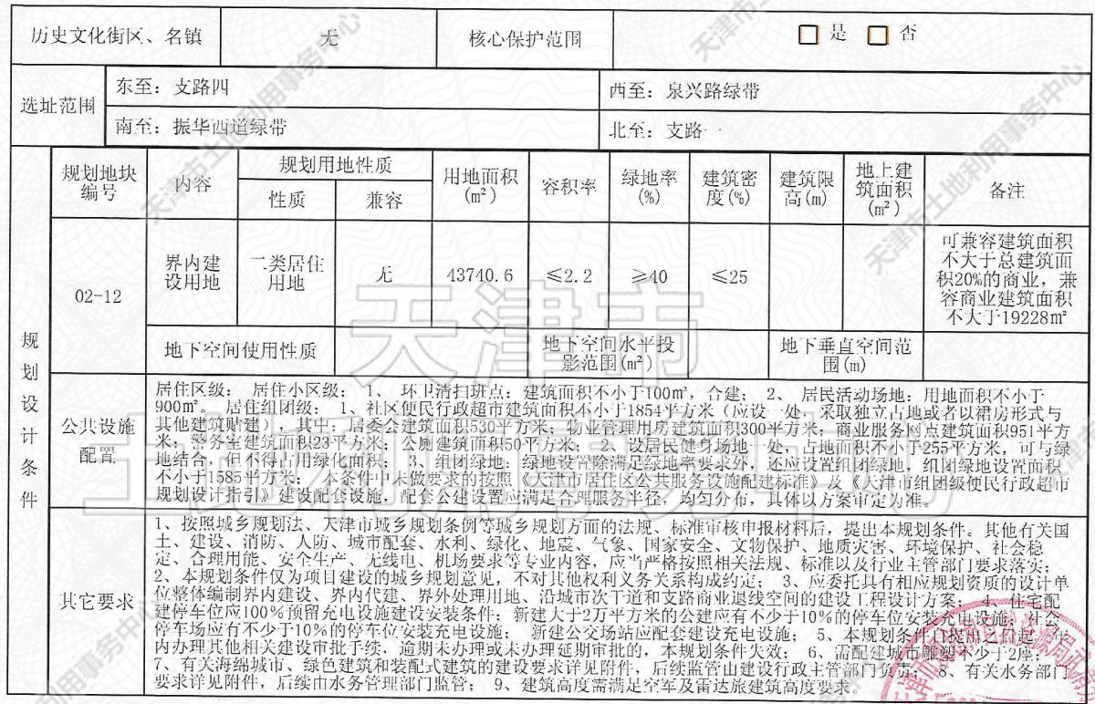 侯台|土地│全城起飞 54宗土地信息再度填充天津第二轮集中供地遐想