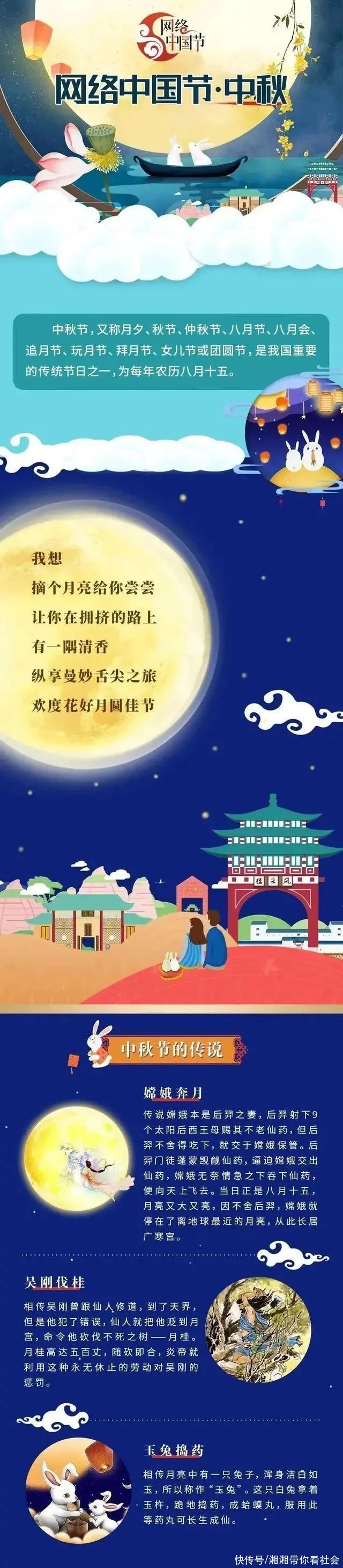 传统节日中秋节的由来 中国传统节日中秋节的起源与来历英文