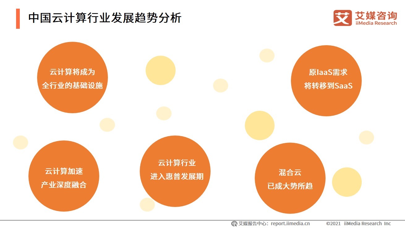 2021-2022中国数字经济发展形势报告|艾媒咨询| 数字经济