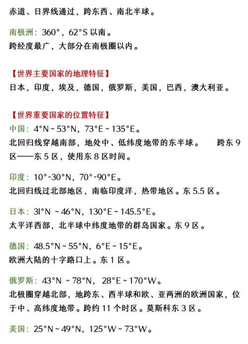 提分走捷径！高中地理世界地理分区知识点汇总，助你夯实基础拿高分！