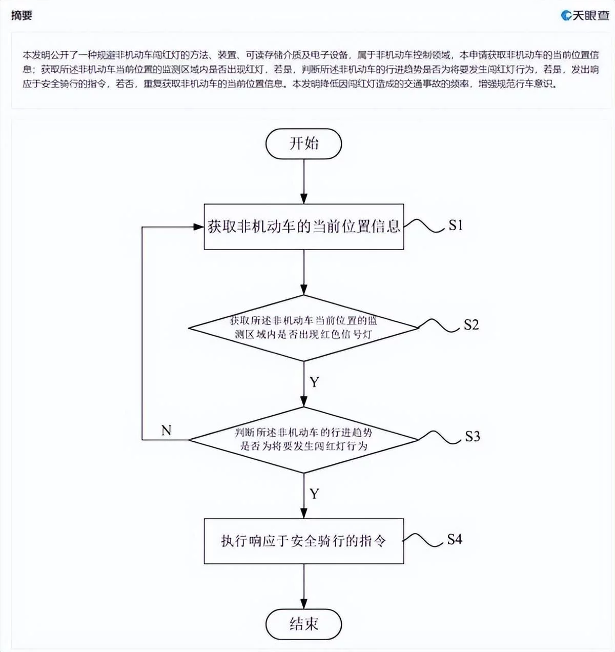 一篇读懂（中国非遗申请趋势）中国列入非遗的项目 第2张